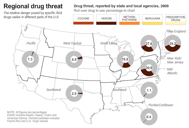heroin infographic